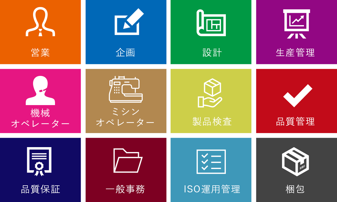 ディーエムチェーン協同組合の職種