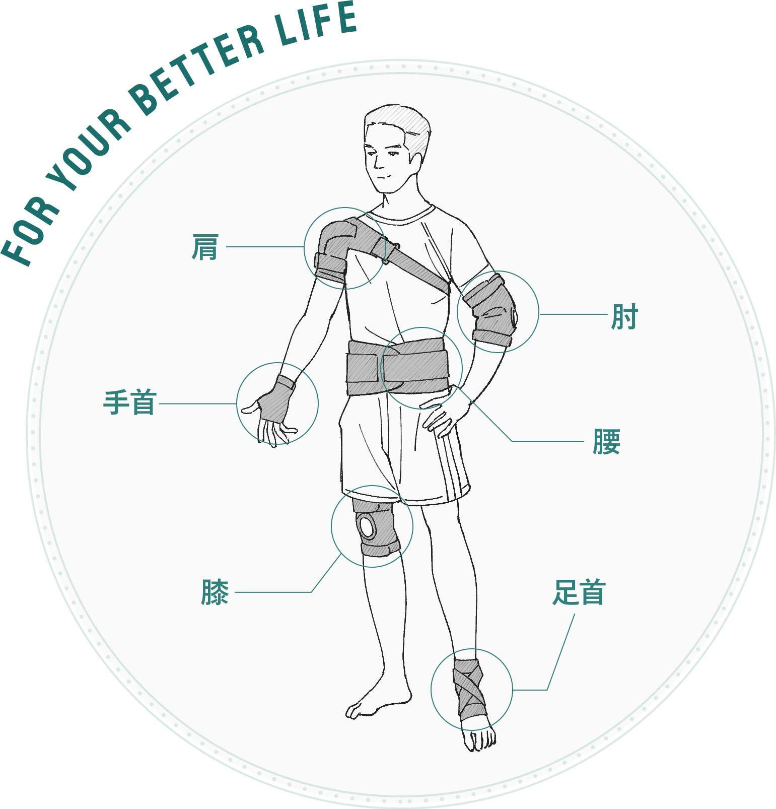 FOR YOUR BETTER LIFE